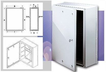 NEMA Boxes  UL/NEMA/IEC NBC Series
